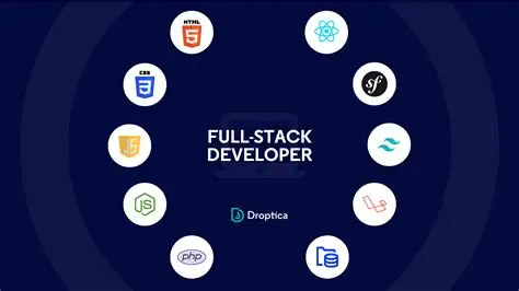 Full Stack Development Courses